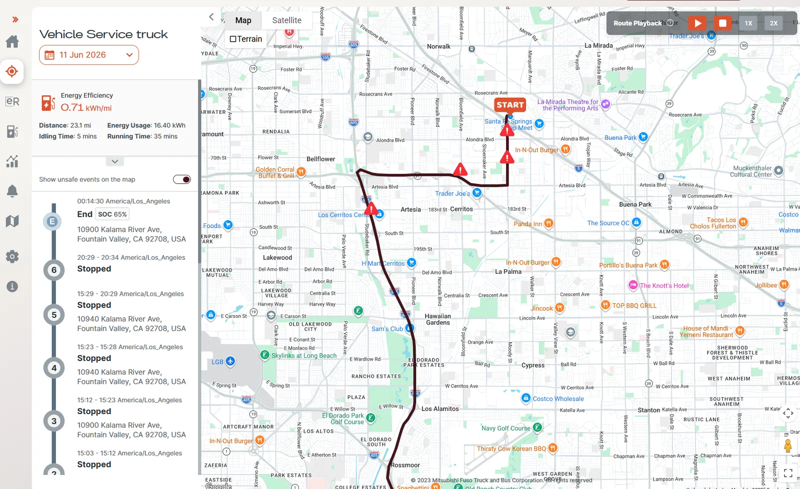 RIZONCONNECT telematics dashboard showing a vehicle service truck route, energy efficiency and stop timeline