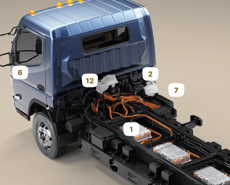 Rizon truck chassis with exposed LFP battery packs and eAxle